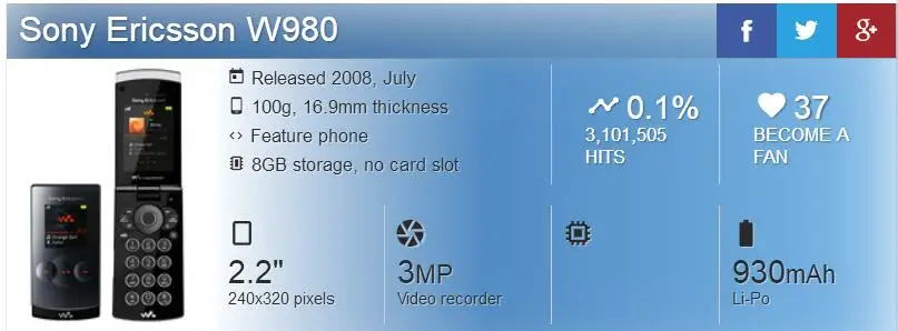 W980 разблокированный мобильный телефон sony Ericsson W980i 2,2 дюймов GSM 3g 3.15MP 8 Гб rom отремонтированный мобильный телефон