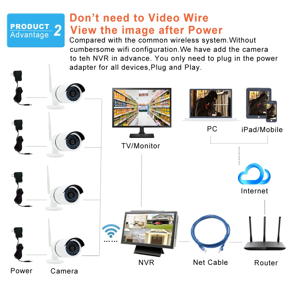 Mingkey 1.3mp Беспроводной IP Security Камера Системы 4ch NVR комплект с ЖК-дисплей ИК Ночное
