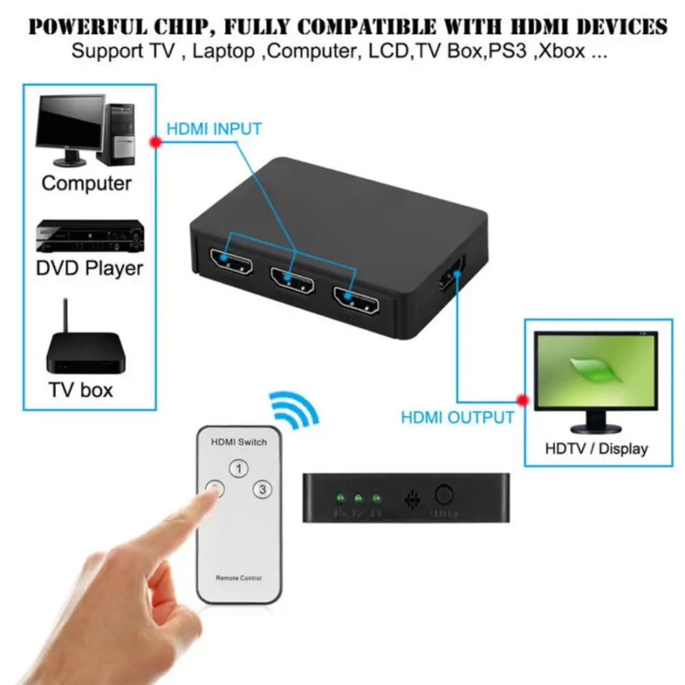 Сплиттер 3 в 1 для HDMI порта пульт дистанционного управления 1080P HD автоматический