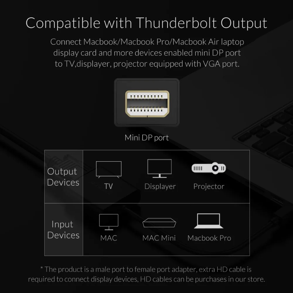 Кабель адаптер ORICO Mini DP VGA для мужчин и женщин конвертер аудио видео HDTV XBOX PS3 PS4