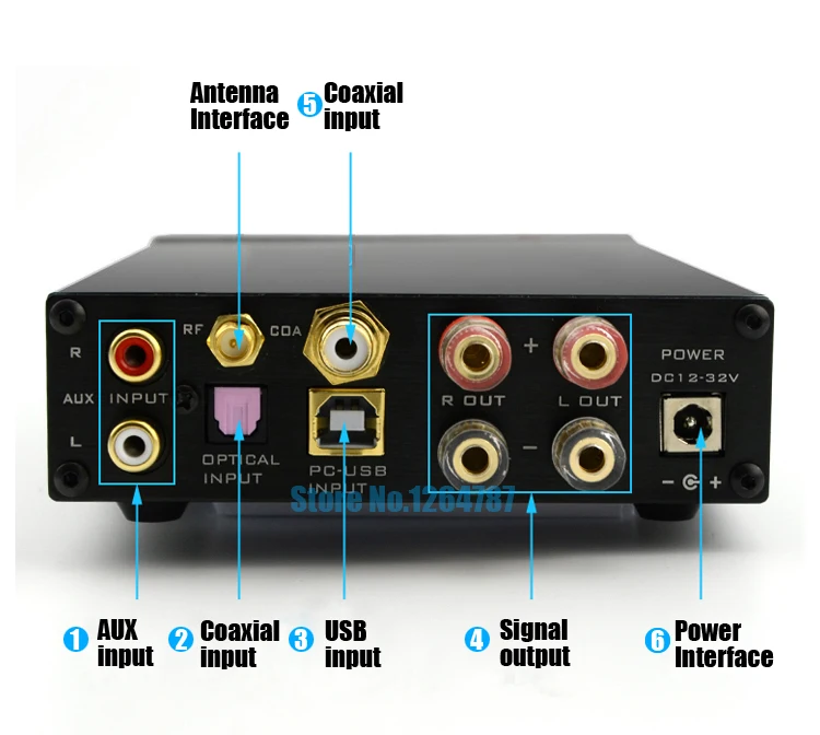 FX Audio d802c bluetooth@3.0 чистый полный цифровой аудио Усилители домашние Вход