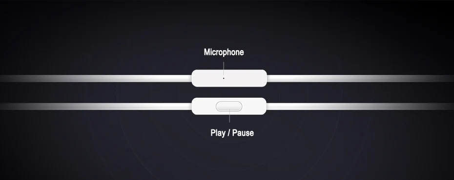 Оригинальная гарнитура Xiaomi Piston 2 Basic наушники Version In Ear стерео с микрофоном Mi для смартфона Redmi|Наушники и