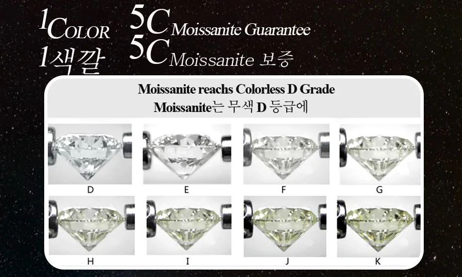 Kuolit 10 к Желтое золото кольца с муассанитом для женщин Лаборатория Grown Diamond Ручная настройка кольца обручение подарок хорошее ювелирное изделие
