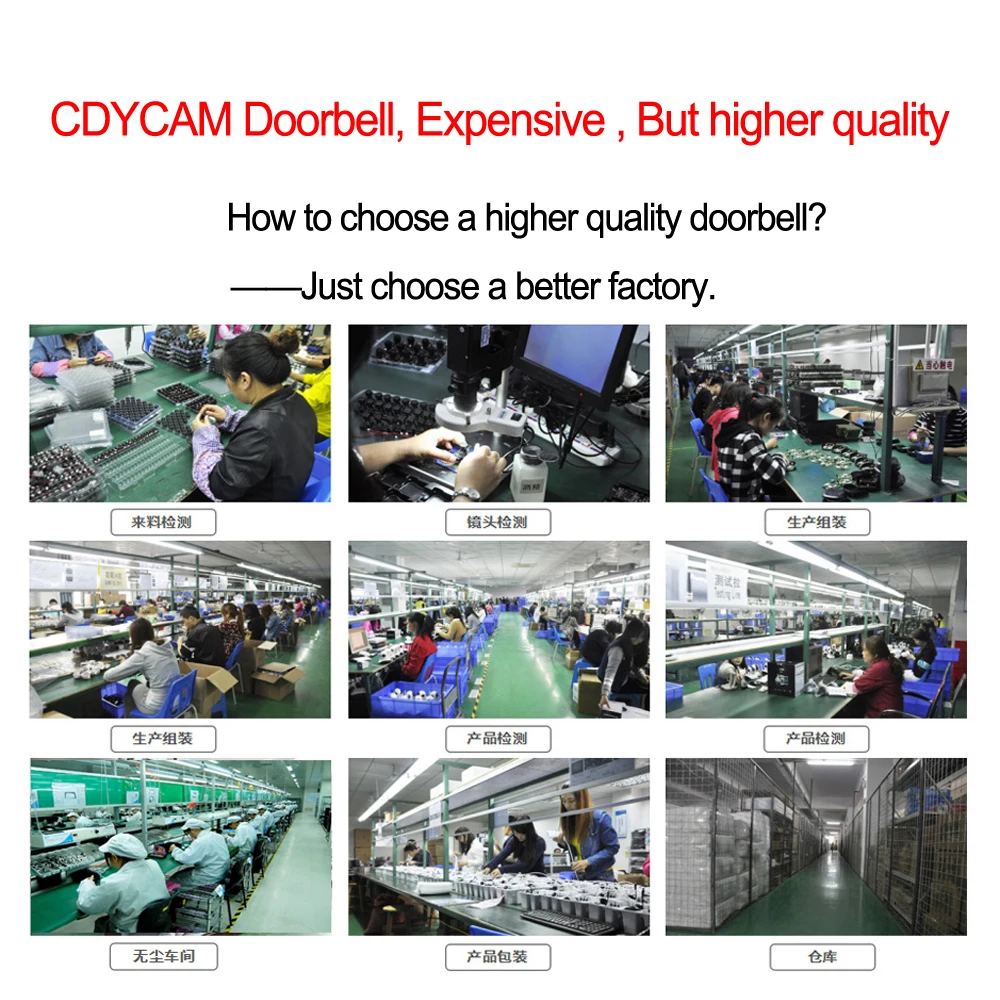 Водонепроницаемый беспроводной видеодомофон с аккумулятором дверной звонок