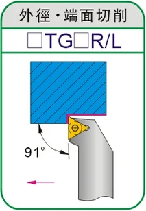 Крепежный винт STGCR STGCL 1616H11/1616H16 CNC держатель для наружной обточки TCMT TCGT