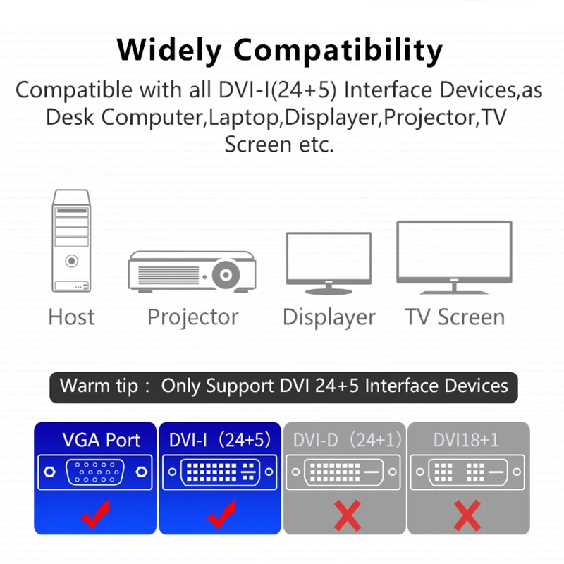 Фото Видеоадаптер, DVI-I 25 конт. (штекер)/VGA (разъем), Samzhe, для HDTV, ЖК-дисплеев №5