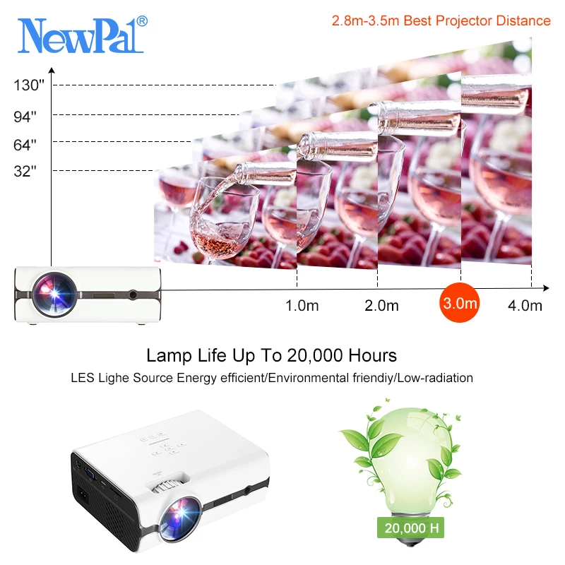 Newpal U45 Pro светодиодный проектор 1080 P мини домашний кинотеатр (поддерживает DLNA sd