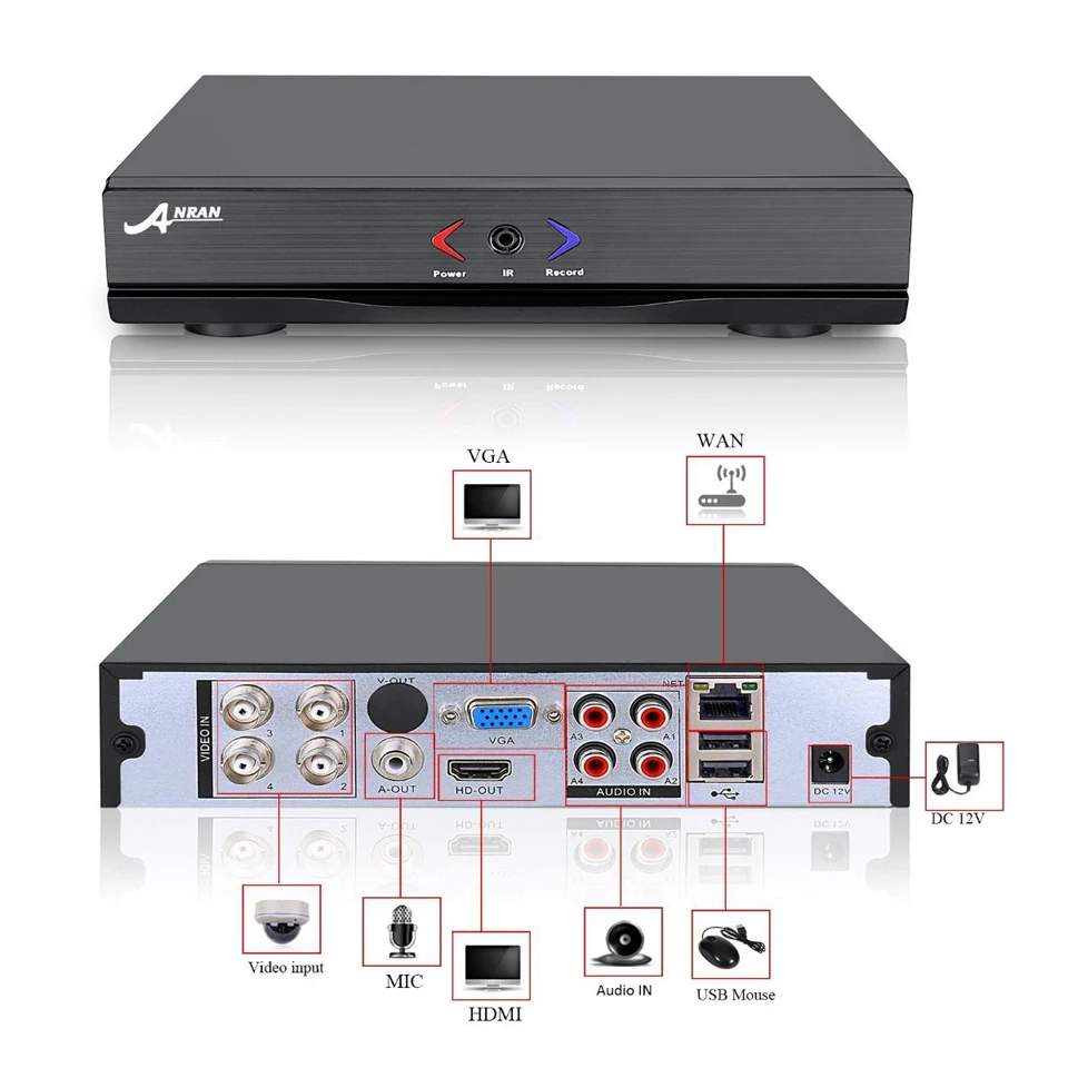 ANRAN наблюдения 4CH HD 1800N AHD DVR 1800TVL 720 P 36IR День Ночь Открытый Водонепроницаемый видео