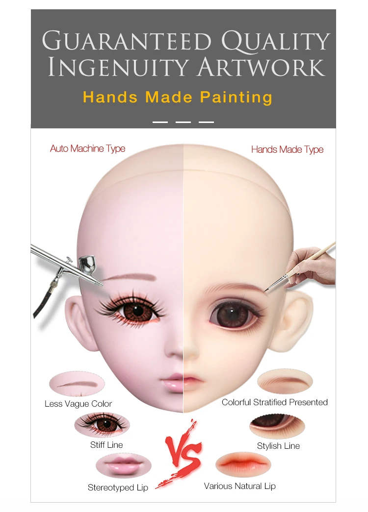 OUENEIFS отклонение одного заказа BJD лицевая Плата Смола Luts AI YoSD MSD SD комплект BB игрушка-персонаж из сказочной страны подарок для ребенка DC Lati luodoll