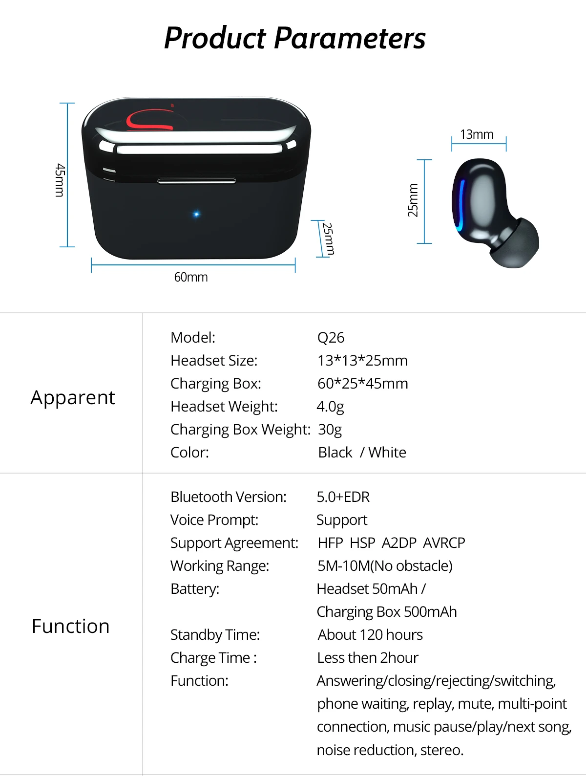FONKEN Bluetooth 5,0 TWS наушники беспроводные Bluetooth наушники-вкладыши спортивные музыкальные наушники с микрофоном HBQ для Android телефона