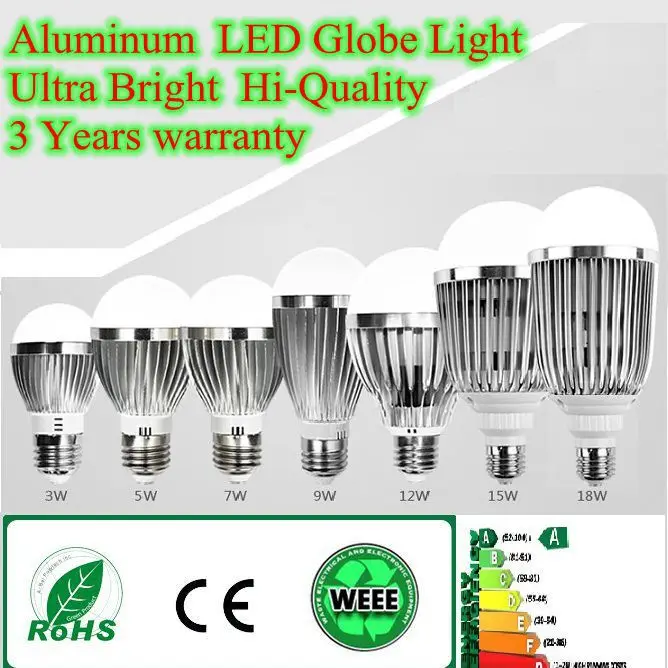 3 Вт 5 7 9 12 15 18 E27 светодиодный светильник AC85-265V алюминиевый корпус SMD 5730 для
