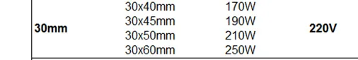 Латунный ленточный нагреватель 40 мм внутренний диаметр 40x40/40x45/40x50/40x60 мм высота Электрический нагреватель элемент для машины для литья пластика