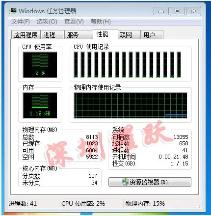 Процессор Intel Xeon E5 2670 Φ ЦПУ (20M кэш 2 60 ГГц 8 00 GT/s IntelQPI) GA 2011 SROKX C2 Стандартная