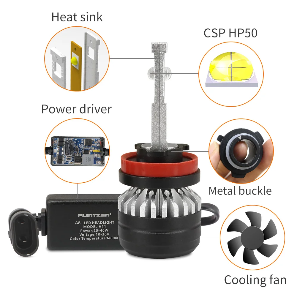 DC 9-24 V 6000 K 7800lm 55 W полностью металлический корпус h7 светодиодные фары автомобиля супер яркий h1 свет автомобиля h4 led автомобилей туман лампы h11 противотуманные фары