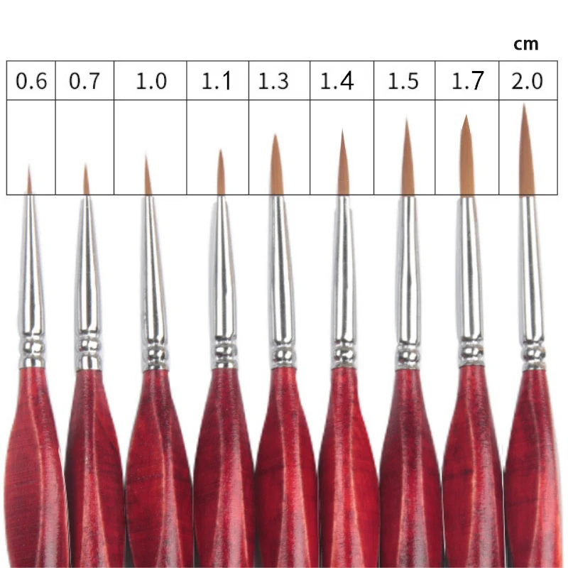 Распродажа 1 шт. кисти для рисования миниатюрные мелких деталей с волком акрила