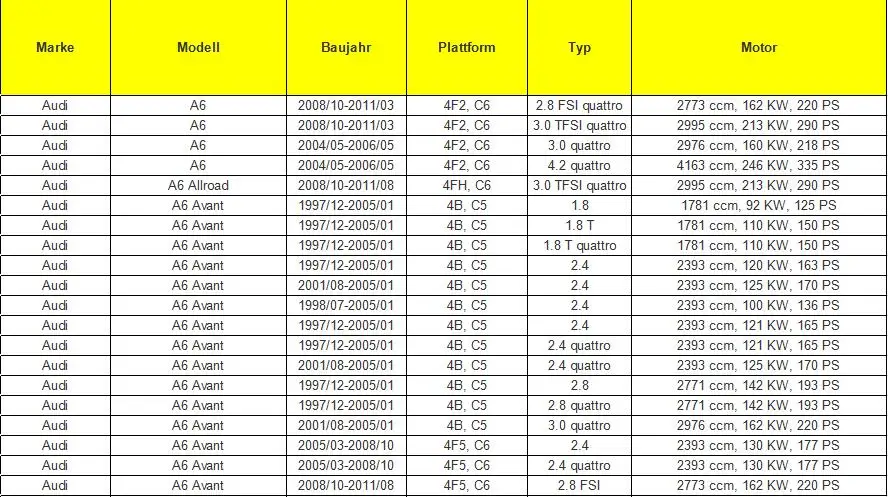Насос вторичного воздуха для PORSCHE AUDI A4 A6 A8 Q7 для VW SEAT SKODA Passat Beetle Jetta Golf Bora 06A959253B 06A959253A