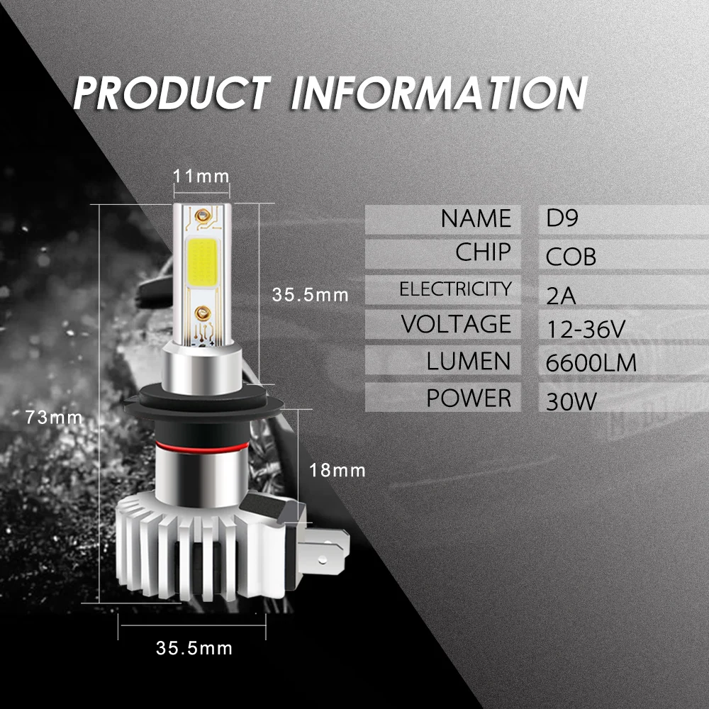 Эксклюзивное предложение! D9 55W 12V 24V H7 авто светодиодный комплект фар автомобиля