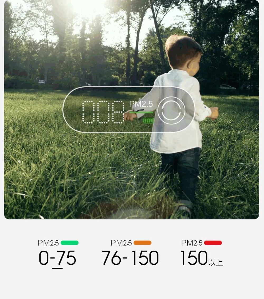 Датчик воздуха Youpin Smartmi PM2.5 портативный чувствительный прибор для проверки