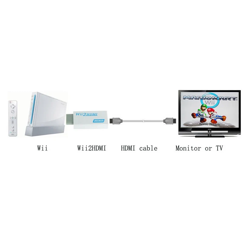 Оригинапосылка комплект Wii 2HDMI адаптер для к HDMI преобразователю 3 5 мм аудио видео