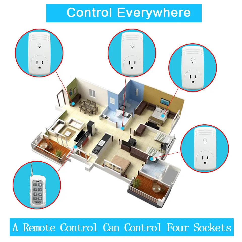 433 92 МГц беспроводной дистанционный радиочастотный разъем адаптер с