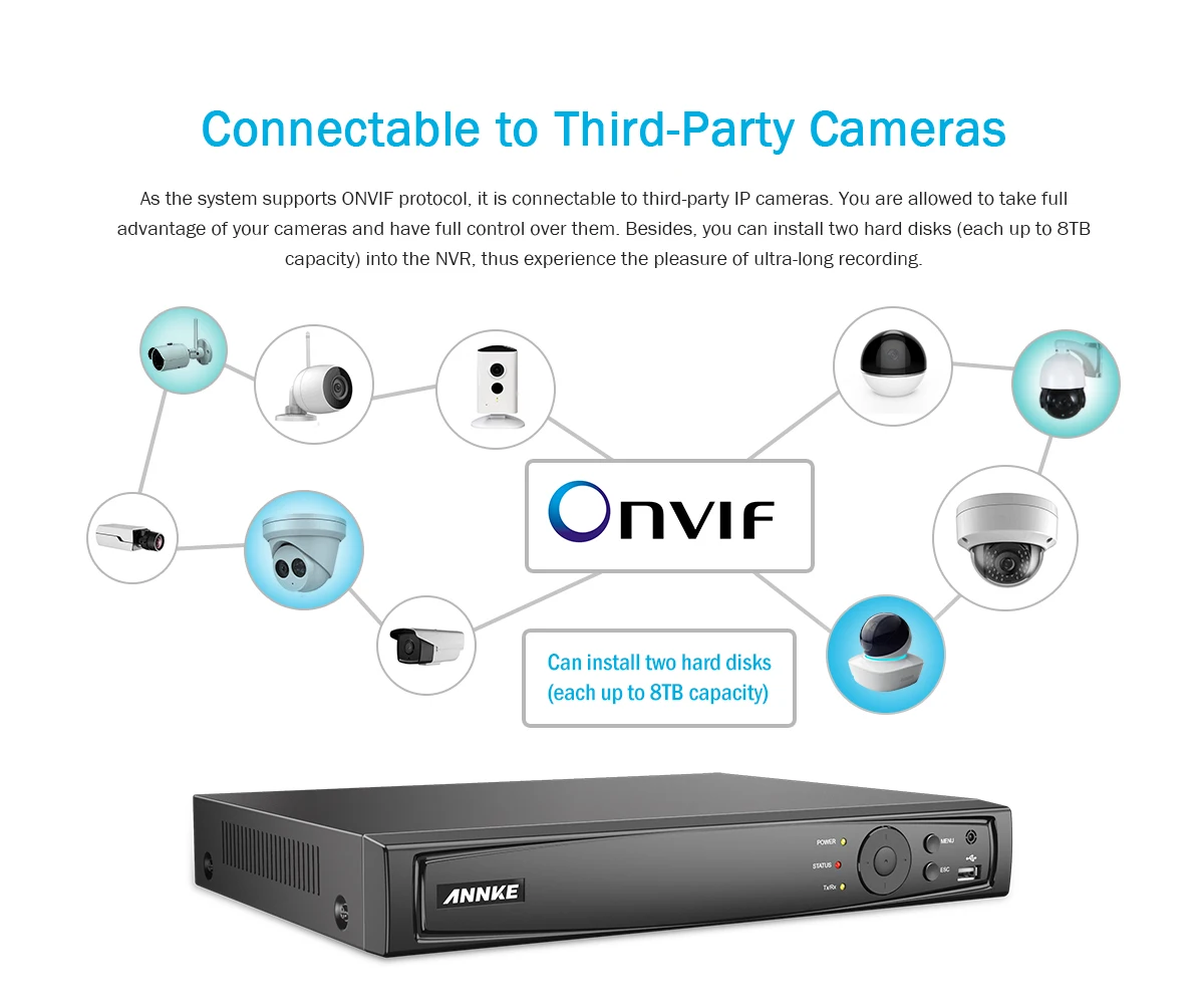 ANNKE 8CH 4K Ultra HD POE сетевая видео система безопасности 8MP H.265+ NVR с 4 шт 8MP Всепогодная IP камера CCTV комплект безопасности