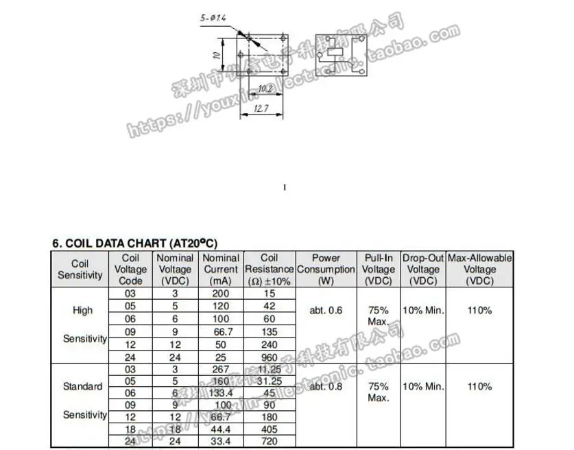 2 шт. реле SRA-05VDC-CL SRA-12VDC-CL SRA-24VDC-CL 5 В, 12 В, 24 В постоянного тока, 20A 125VAC 5PIN T74 DC Мощность реле