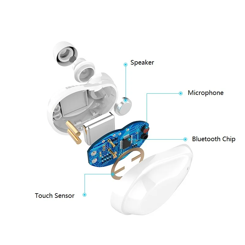 TCunPT X6 наушники вкладыши TWS Bluetooth мини Двойной Беспроводной стерео спортивные