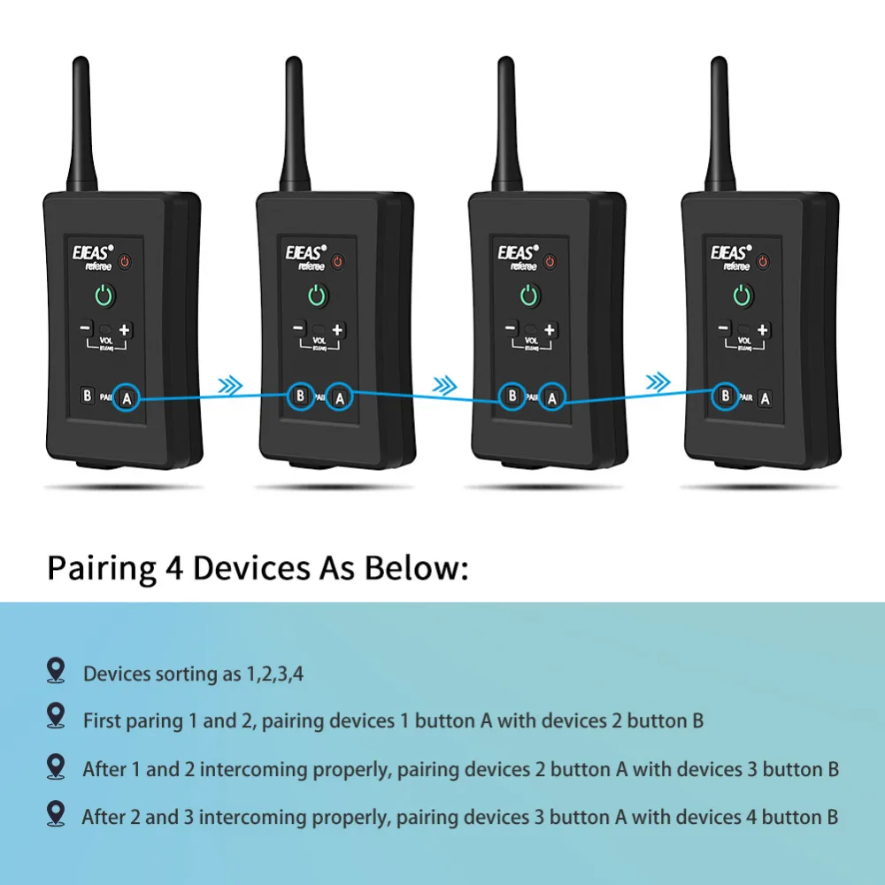 EJEAS FBIM четырехполосная Bluetooth гарнитура с ремешком чехол 1 2 км Водонепроницаемая