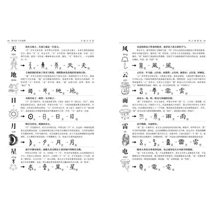 Книжки с китайскими иероглифами для начинающих легко обучаемые 1000 китайские