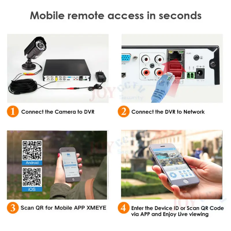 16-канальный AHD DVR 1080P 16CH 2SATA HDD Port 3G Wifi 1920*1080 2MP CCTV Видеорегистратор Hybrid NVR HVR 3 В 1 Система безопасности