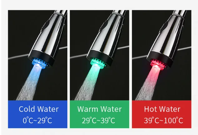 Аксессуары для кухонного крана ABS Хромированная Серебряная раковина кухонный