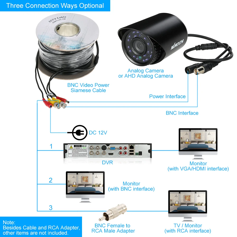 Кабель BNC для видеонаблюдения 45 7 футов м|cable for|cable for cctv cameracable |