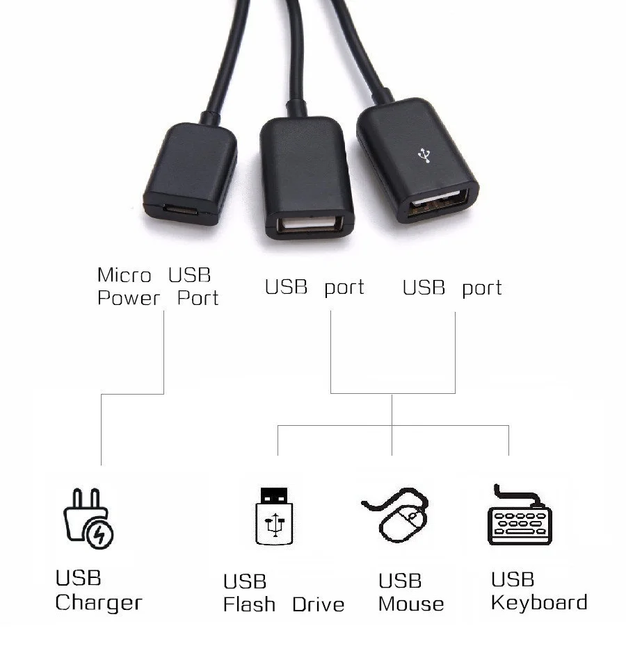 3 в 1 микро USB кабель для зарядки OTG концентратор адаптер преобразователь
