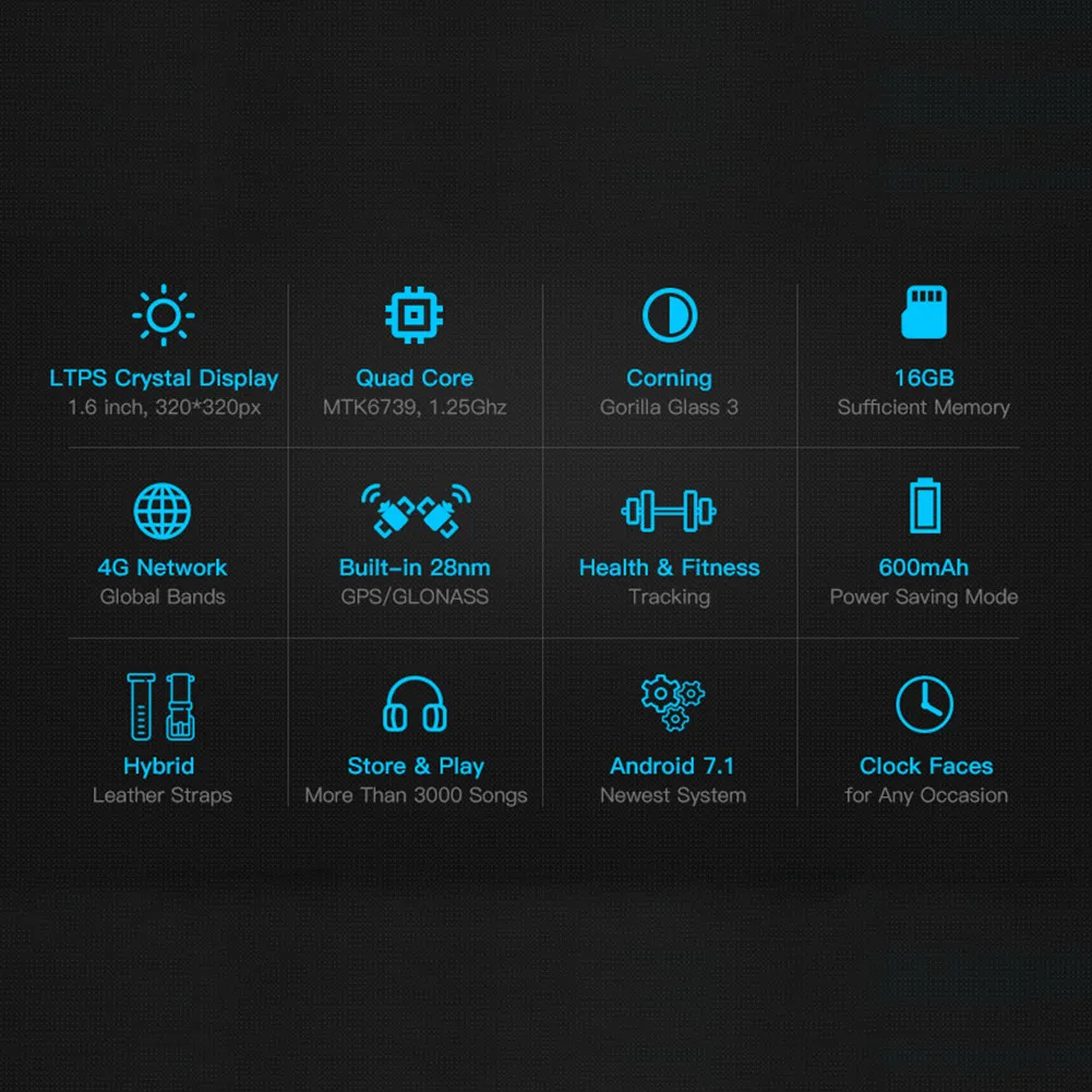 Смарт-часы для Zeblaze THOR 4 PRO 4G, 1,6 дюймов, gps/ГЛОНАСС, четыре ядра, 16 ГБ, 600 мАч, гибридные, с кожаными ремешками