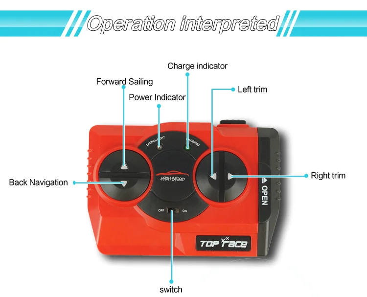 Radio Remote Control Mini RC Submarine Racing Boat Toy Speedboat White |