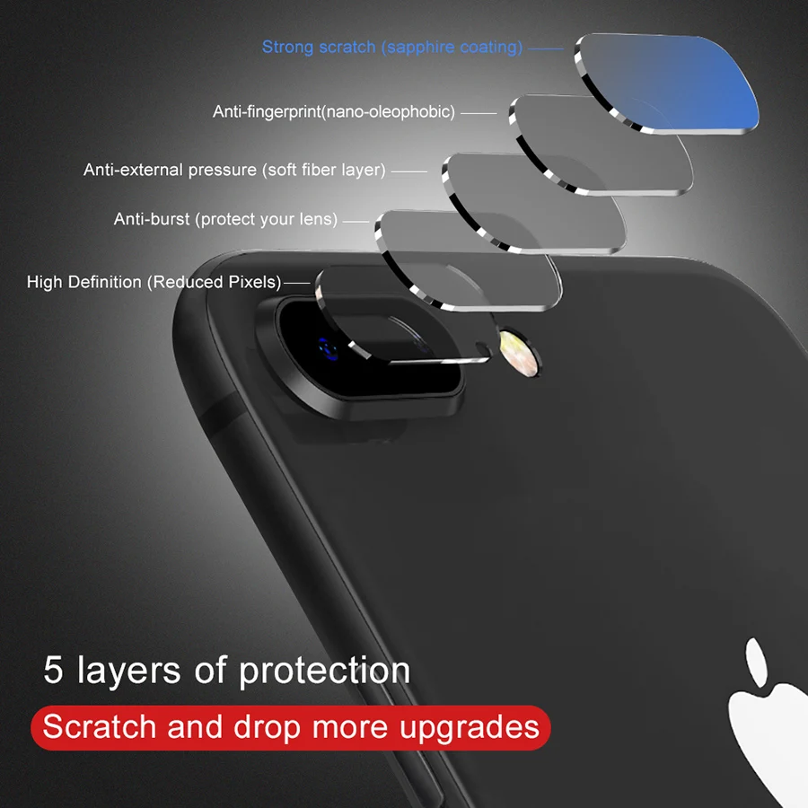 Защитное стекло закаленное для iPhone 7/8 Plus/Xs Max/X/10/7/8/XS/5 8/XR/6 1 3 шт.|Защитные стёкла и