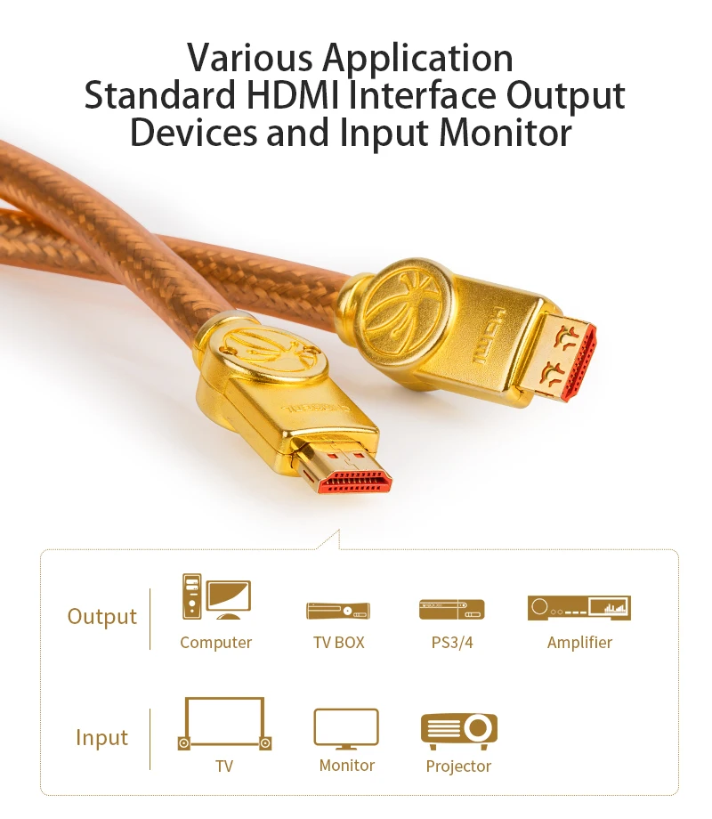 CHOSEAL HDMI кабель 4K 60Hz посеребренный кабель HDMI 2,0 HDR для HD ТВ коробка Xiaomi проектор PS4 Кабель HDMI 1,5/3/10 M