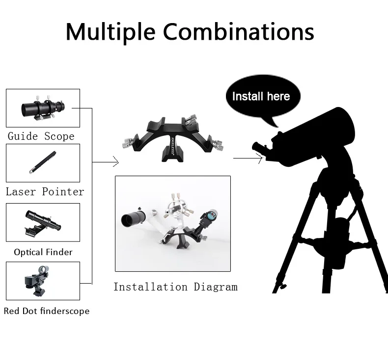 Angeleyes Многофункциональный фиксированный слот Deluxe Finderscope ласточкин хвост Монтажный кронштейн база Монокуляр Finder Scope