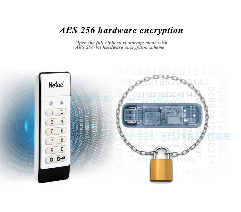 Usb флеш-накопитель Netac 2,0 64 ГБ 32 ГБ 16 ГБ флеш-накопитель Флешка водонепроницаемый u-диск Memoria Usb флешка физическое шифрование U диск