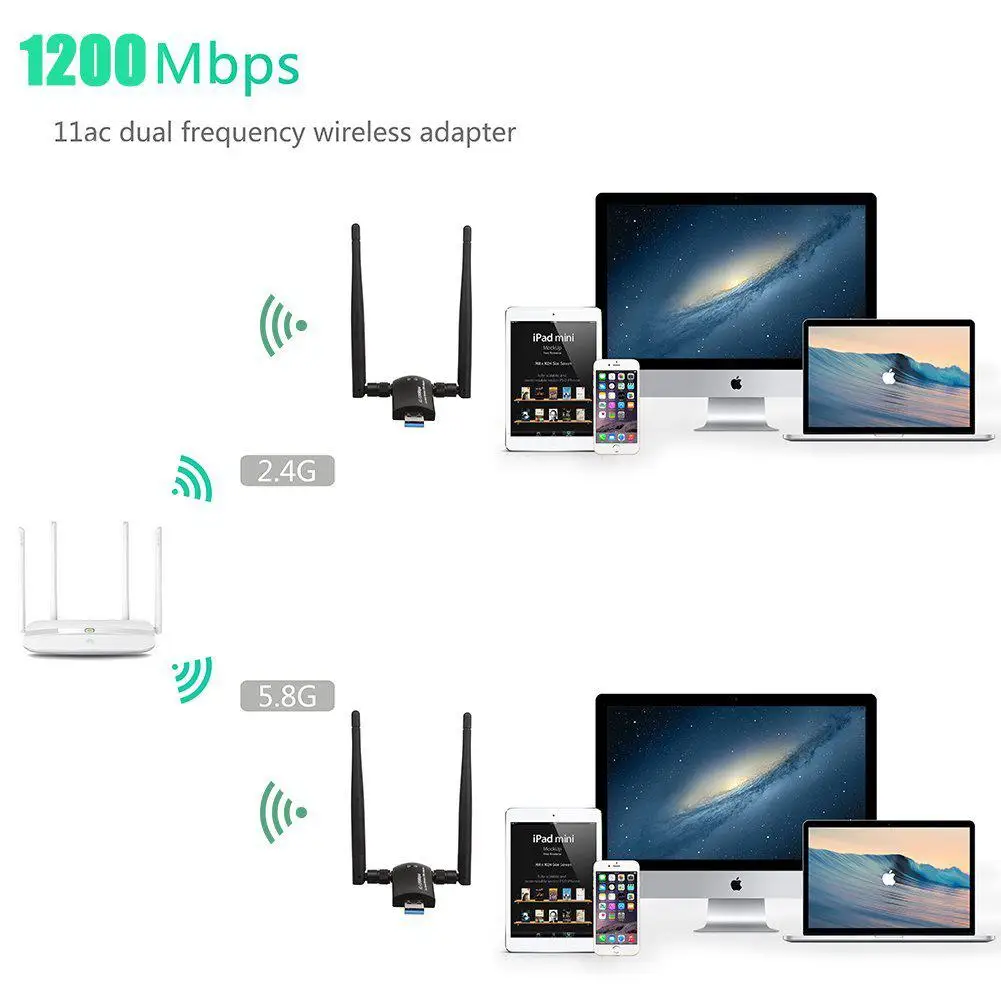 BEESCLOVER беспроводной USB Wifi адаптер AC1200 двухдиапазонный 2 4G/5 8G с высоким