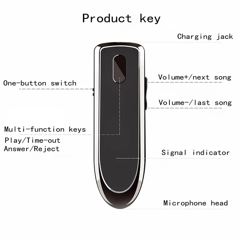 Yulubu 2018 Z1 бизнес мини Bluetooth наушники с микрофоном стерео Handsfree долгое время