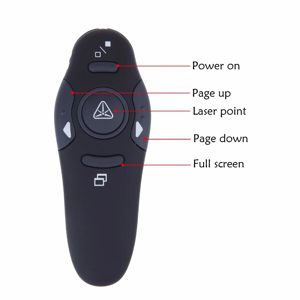 FORNORM Wireless Presenter with Red Laser Pointers Pen USB RF Remote Control Page for Turning PPT Powerpoint Presentation | Электроника