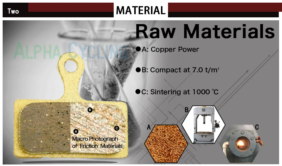 Велосипедные дисковые Тормозные колодки для AVID Elixir SRAM новый код R дисковый тормоз