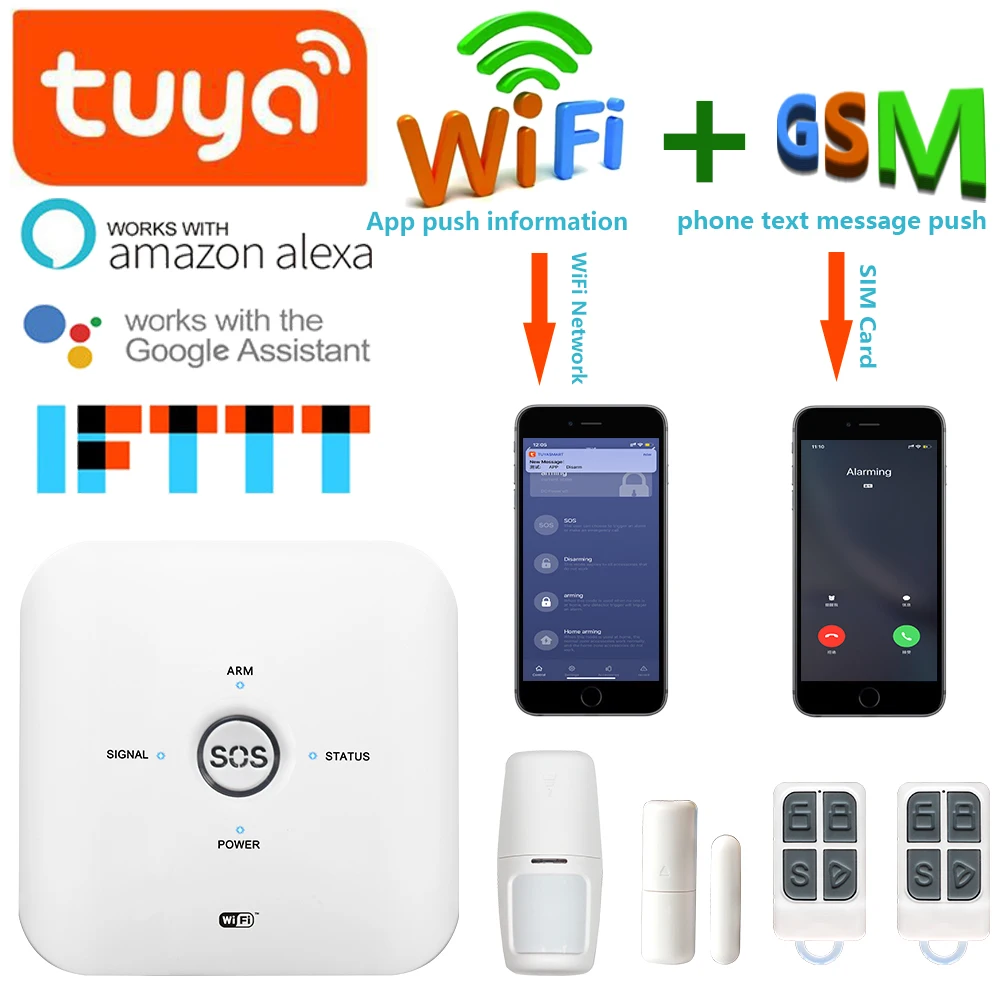 Приложение SmartYIBA Tuya wifi GSM домашняя охранная сигнализация комплект IP видео камера