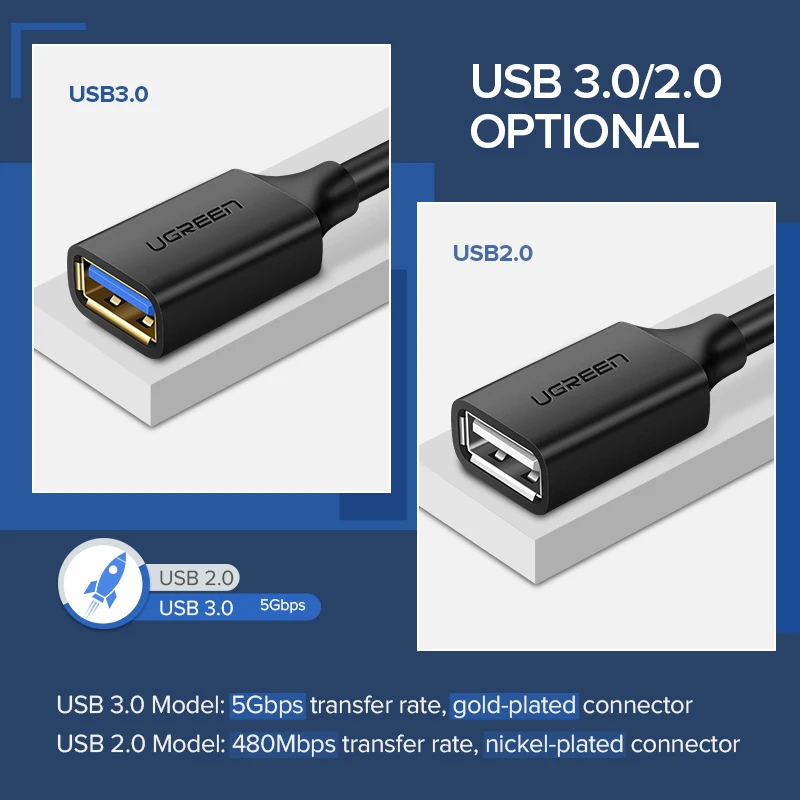 Ugreen USB кабель-удлинитель USB 3,0 кабель для Smart tv PS4 Xbox One SSD USB3.0 2,0 для удлинителя кабеля передачи данных мини USB кабель-удлинитель