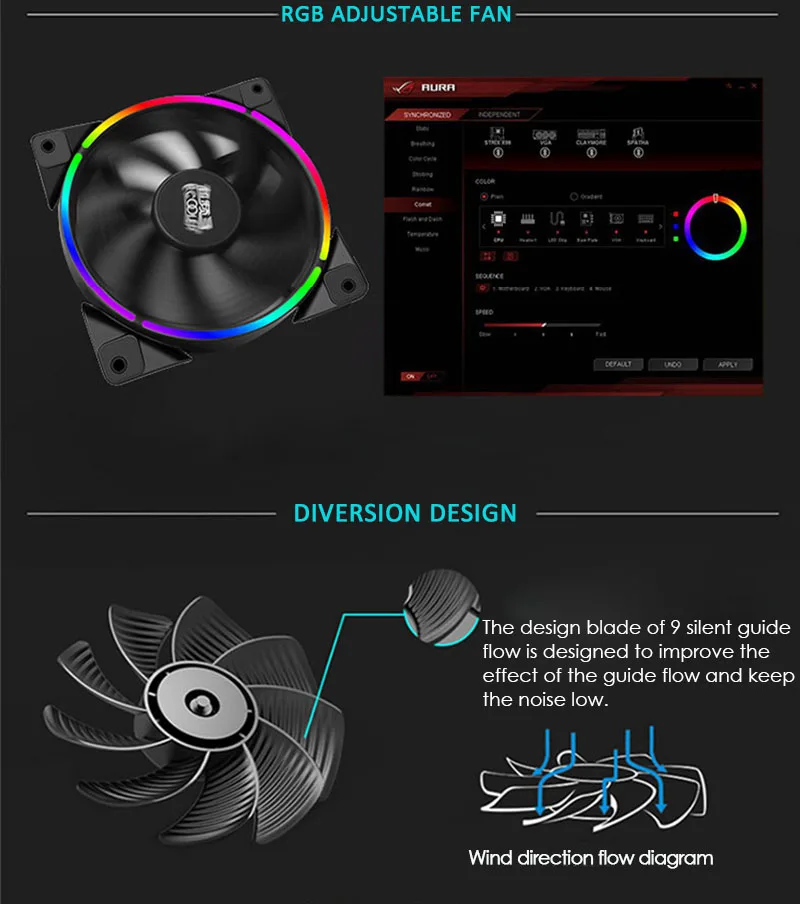 PCCOOLER 120 мм cpu AURA RGB охлаждающий вентилятор чехол для ПК кулер 4 Pin PWM Ультра тихий светодиодный регулируемый кулер для процессора вентиляторы для компьютера