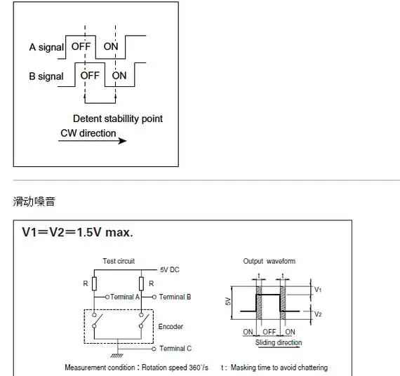 [VK] ALPS EC11G1560414 30 positioned 15 pulse encoder switch blade shaft 20mm without the press | Обустройство дома