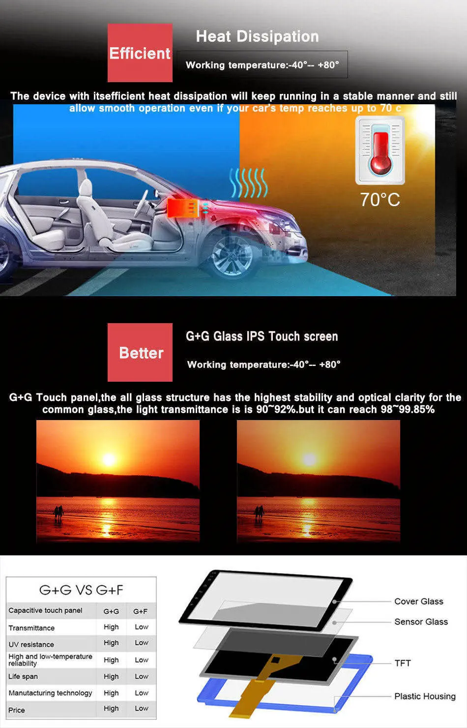 Автомобильная Мультимедийная навигационная система Android 10,0 4G+ 64GB для Mazda 2 2007~ gps плеер RDS Радио Стерео ips экран головное устройство