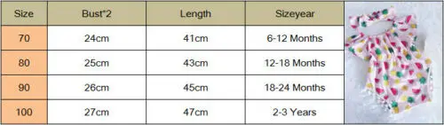 Комбинезон для новорожденных девочек + повязка на голову летняя одежда с принтом