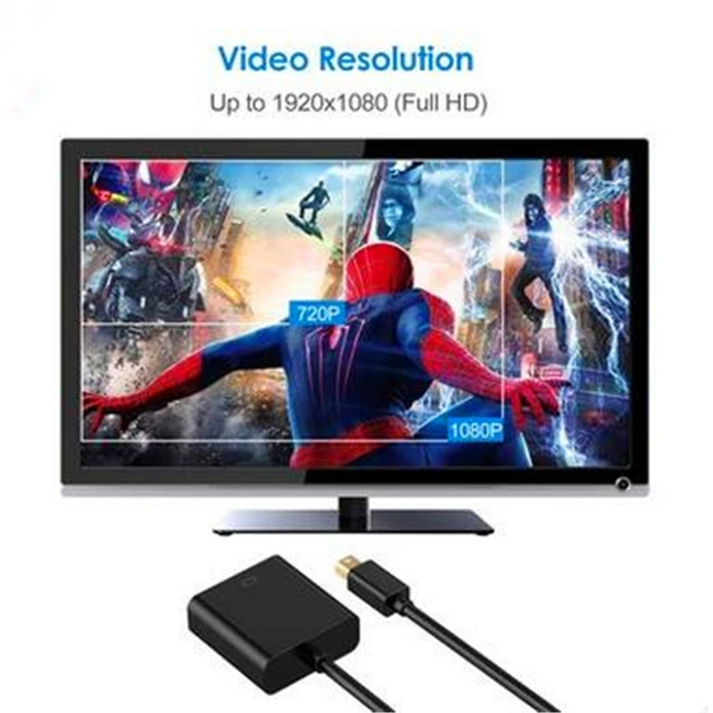 Горячая продажа Новый 2018 мини дисплей порт дисплея к Hdmi Кабельный адаптер